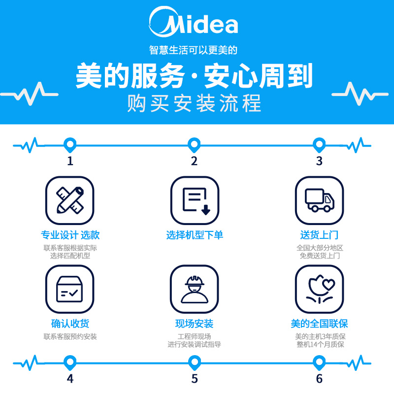 采筑商城