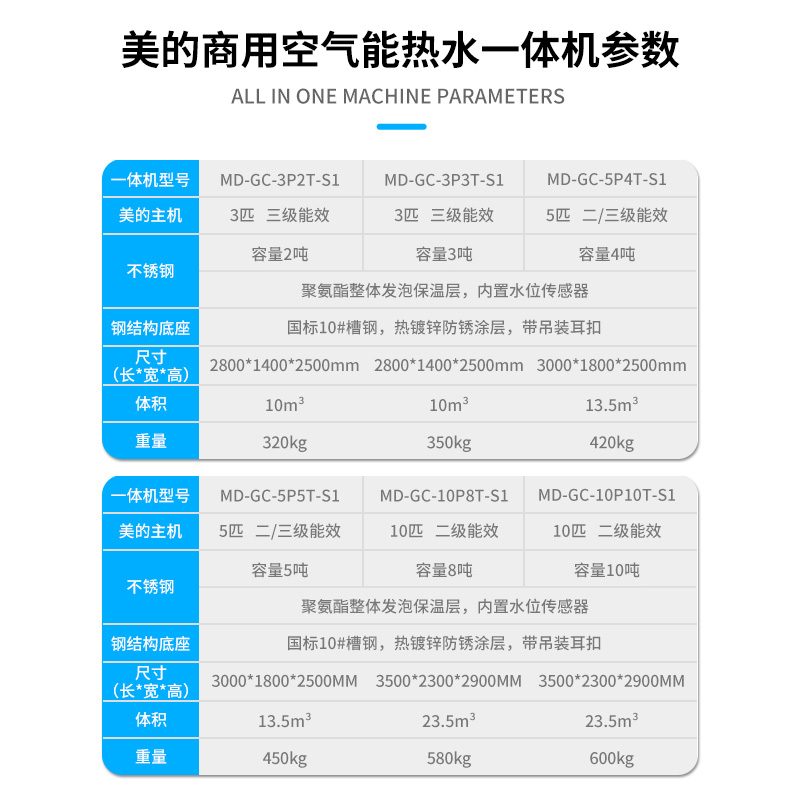 采筑商城