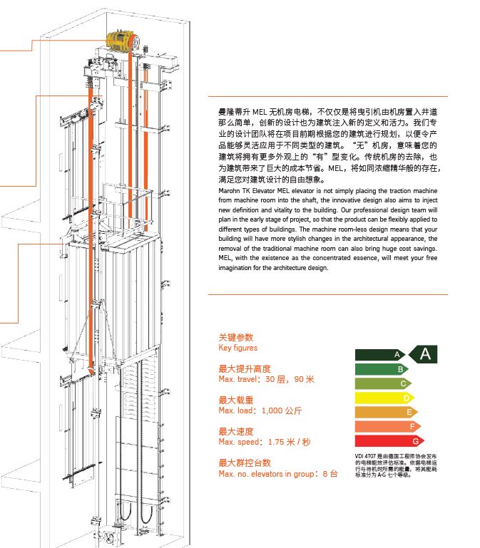 采筑商城