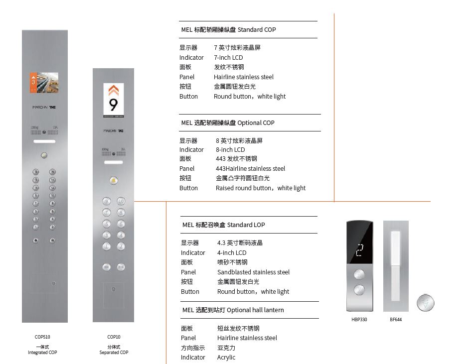 采筑商城