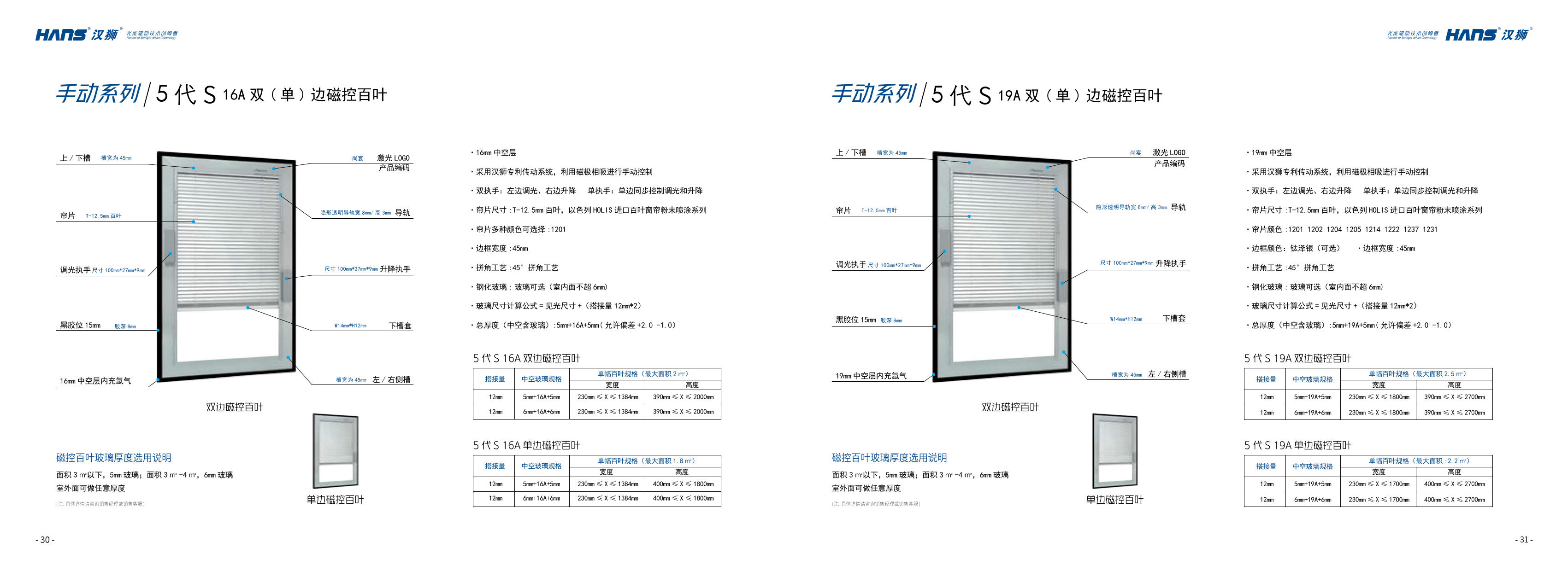 汉狮 5代s 19a磁控百叶