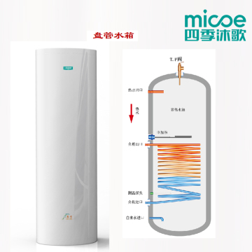 四季沐歌别墅分体单盘管水箱